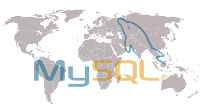 MySQL Country Table With ISO 3166 Numeric, Alpha 1 And Alpha 2 Codes